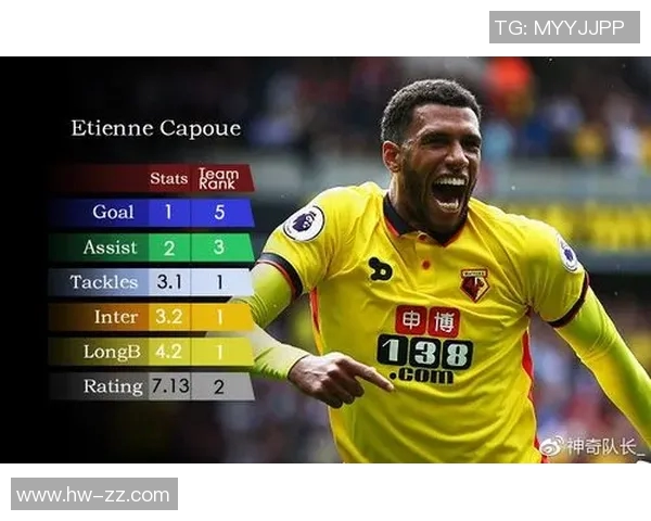 埃弗顿与沃特福德对决前瞻分析及比赛结果预测