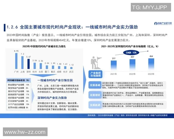 代怀博的崛起与挑战：探索新兴产业中的机遇与风险
