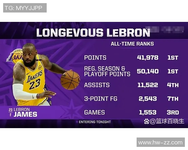 湖人公牛对决精彩回顾与赛事分析带你领略篮球魅力与激情